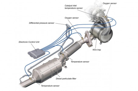 Dibujo tecnico de sistema de escape de un vehículo